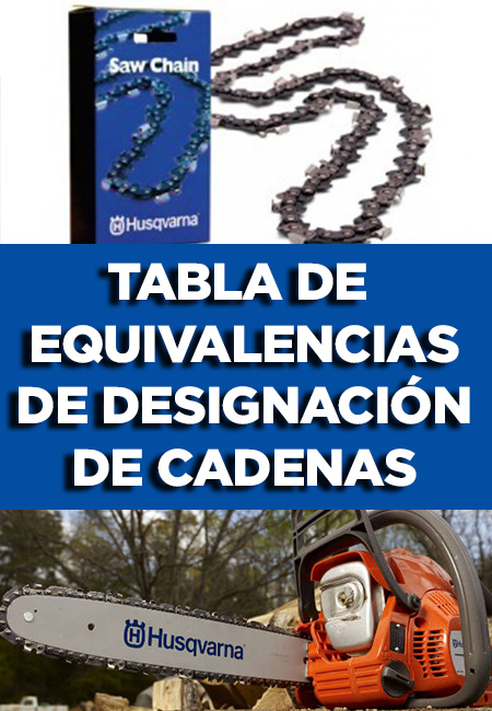 Tabla de equivalencias de designación de cadenas